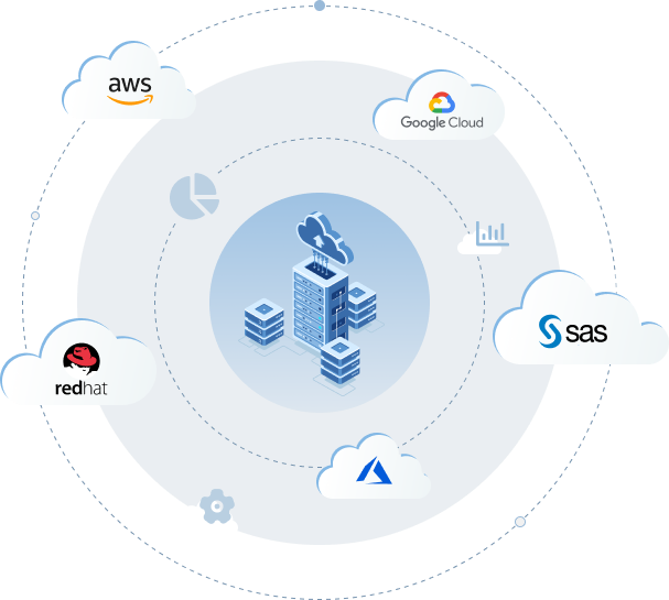 modernize-cloud